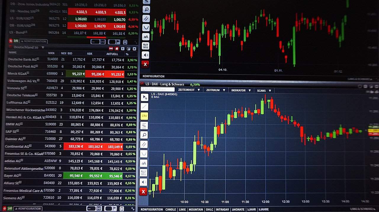 computer screen showing stock charts and securities