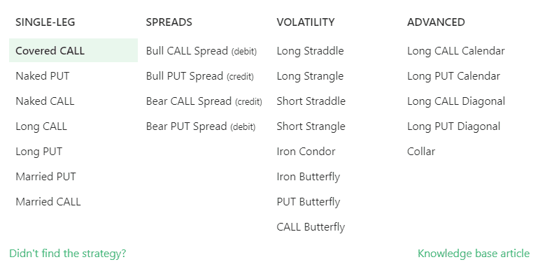 a list of options trading strategies.